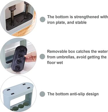 Підставка для парасольки з знімною підставкою для збору води, пластикова підставка для довгих/коротких парасольок, полиця для зберігання в приміщенні, блакитна