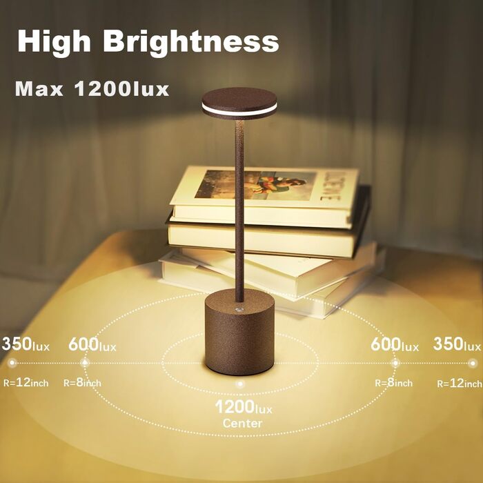 LED-лампа Hapfish настільна бездротова, акумуляторна, 5000mAh, сенсорне керування, регулювання яскравості, для дому та відпочинку на природі