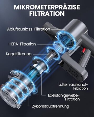 Бездротовий акумуляторний пилосос DP2 з подвійним акумулятором, 45KPa, 60 хвилин роботи, 500W, LED-дисплей, телескопічна труба, вертикальне зберігання, світло GreenEye, ідеальний для шерсті тварин/килимів/твердих підлог, золотий