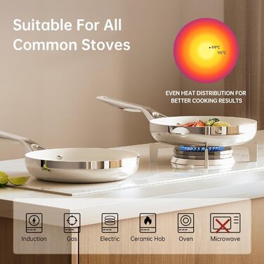 Набір антипригарних сковорідок Tjean з керамічним покриттям (без PTFE, PFOA, PFAS) з нержавіючою ручкою, підходить для індукційних, газових, електричних плит та духовки до 280°C (кремово-білий, 20+24+28 см)