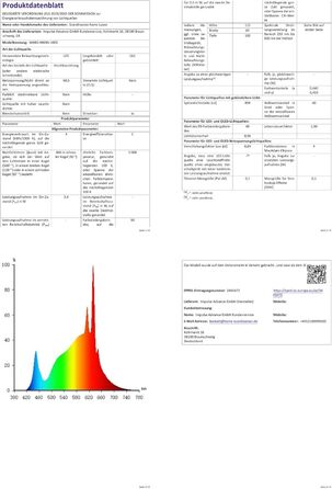 LED-стінна лампа для дому та вулиці, регулювання яскравості, IP65, 230V, 6W, тепле біле світло 3000K, 700lm, комплект 2 шт. (чорний, Wh-серія)