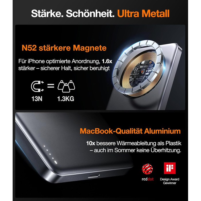 Powerbank TORRAS MiniMag Ultra Slim для iPhone 17 Pro Max, 5000mAh, MagSafe, USB-C, бездротова, сірий титан