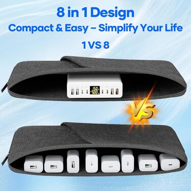 Зарядний пристрій USB-C багатопортовий 8 портів 200W GAN YSYFAD з LED індикатором, PD PPS Type-C, QC3.0, швидка зарядка для iPhone, iPad, MacBook, ноутбуків, білий