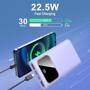 Power Bank 10000mAh з USB-C, 22,5W PD3.0/QC4.0, LED-дисплей, для iPhone/Android, фіолетовий