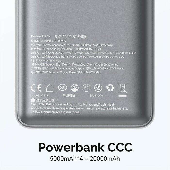 Повербанк 20000mAh 65W з швидкою зарядкою USB-C PD 3.0 та QC 4.0, зовнішній акумулятор з LED-дисплеєм для iPhone 17 16 15 14, Samsung Galaxy S25 S24, для подорожей та кемпінгу