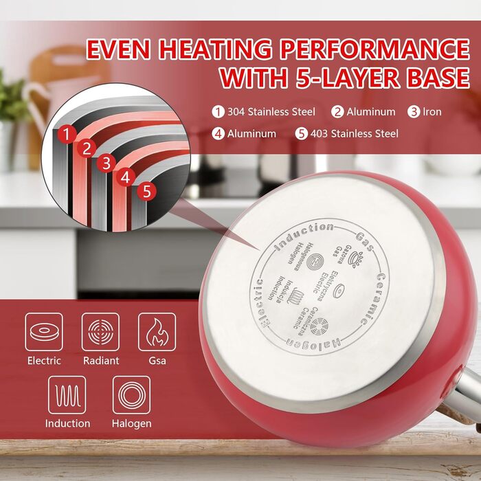 Чайник Harriet Teekessel для плити, 2,5 л, з флейтою, 5-шаровий, з нержавіючої сталі, з термостійким ручками, для газових та електричних плит, червоний, блискучий