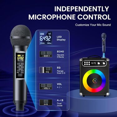 Портативна караоке-система: 20W PA-система з 2 бездротовими мікрофонами UHF та акумуляторами, для дому