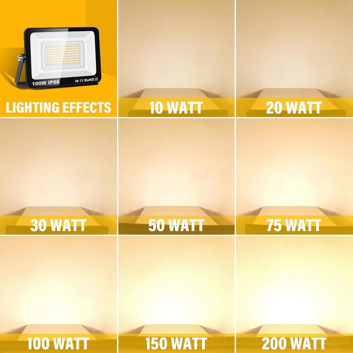 RIGIDON 2x 75W LED Floodlights Outdoor, 7500LM Outdoor Spotlight, 3000K Warm White IP66 Waterproof LED Floodlight, Outdoor Lamp for Garden, Courtyards, Garage, Hotel, Sports Field, Workshop (1 x 100W)
