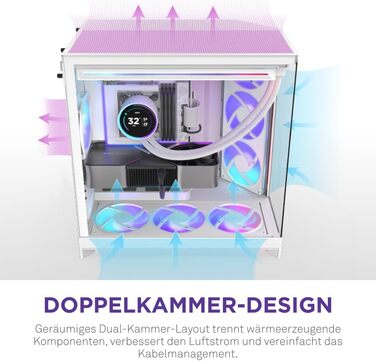 Корпус ПК NZXT H9 Flow (2025) – великий Mid-Tower з двома камерами та покращеною вентиляцією – 3 x 140мм та 1 x 120мм вентилятори, підтримка радіатора 420мм, загартоване скло, Back-Connect, Flow RGB Plus 2025, білий колір