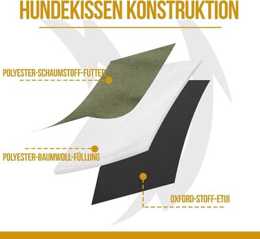 OneTigris Dog Blanket 110 x 68cm Washable, Dog Mat Comfort and Soft Waterproof Dog Bed, Dog Cushion for Travel Camping Outdoor - Olive Drab