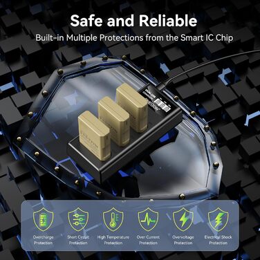 Запасний акумулятор ENEGON EN-EL14/EL14a (2 шт.) та смарт-LED зарядний пристрій Dual USB для Nikon DSLR D3100, D3200, D3300, D3400, D3500, D5100, D5200, D5300, D5500, D5600, DF, Coolpix P7000, P7100, P7700, P7800 (2 акумулятори + зарядний пристрій)