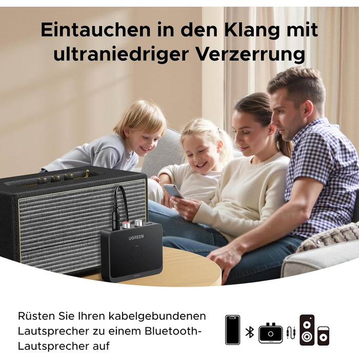 Адаптер Bluetooth 6.0 UGREEN з LDAC декодером, Hi-Res Audio, сумісний з колонками та автомагнітолами