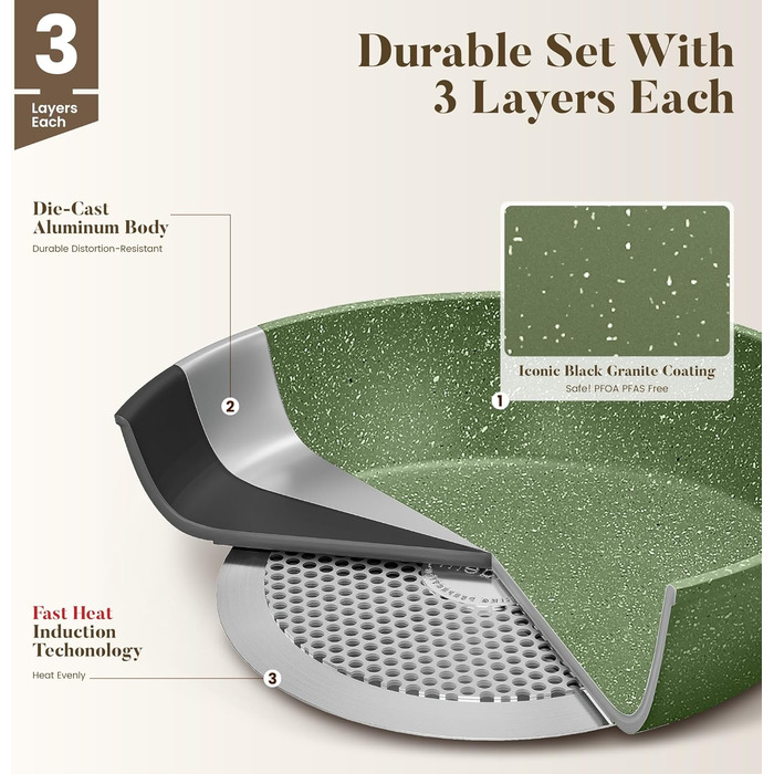 Набір посуду Kitchen Academy Granite 12 предметів для індукції, антипригарне покриття, без PFOA/PFOS, зелений