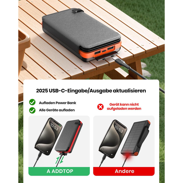 Портативний сонячний павербанк A ADDTOP 25000 mAh з 4 сонячними панелями, 3.0A, для смартфонів та планшетів