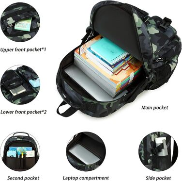 Шкільний рюкзак для хлопчика-підлітка, водонепроникний, армійний колір