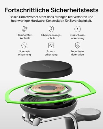 Belkin UltraCharge Pro Qi2.2 Бездротова зарядка 3-в-1 25W MagSafe сумісна для iPhone, Apple Watch, AirPods, Pixel – Чорна