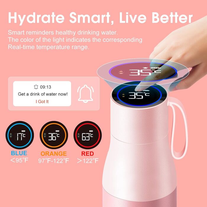 Розумна пляшка-термос VSITOO Mini-Smart 425 мл з самоочищенням, біла (рожевий акцент), з додатком та сенсорним екраном для спорту, офісу, подорожей