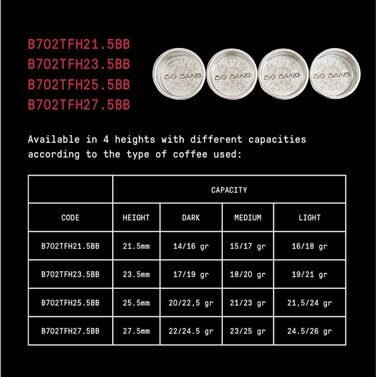Фільтр-корзина IMS Big Bang 58 мм, 22-24 г, для подвійного еспресо, прецизійний, H27,5 мм