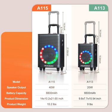 Bluetooth-караоке-система A115 з 2 мікрофонами, 11 динаміками, акумулятором 8800 mAh, світловим ефектом, FM/AUX/USB/TF, регулюванням басів та високих частот