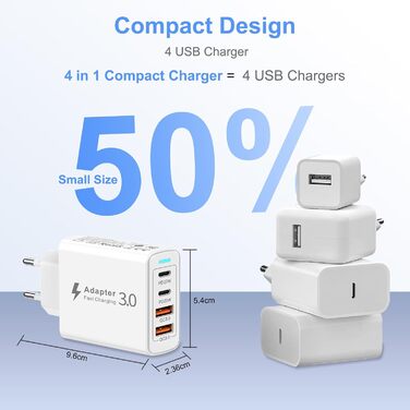 Мережевий зарядний пристрій USB C на 4 порти, 40W, з USB-A, для iPhone 16/15/14/13/12 та смартфонів
