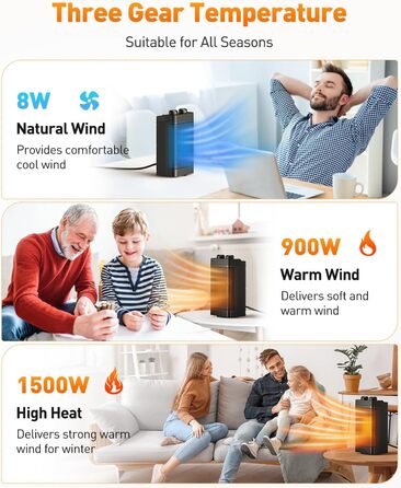 Електричний обігрівач з економним споживанням енергії, 1500W, 3 режими, керамічний, з захистом від перекидання, тихий, для офісу, вітальні, спальні