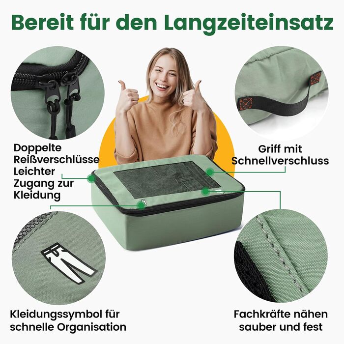 Органайзери для валізи - набір 8 шт. (зелені) - для подорожей, ручної поклажі, рюкзака