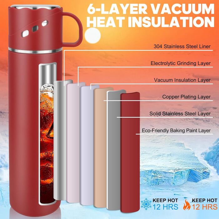 Термокухоль-термос із нержавіючої сталі 550 мл з кришкою-чашкою та ручкою, вакуумний термос 12 годин гарячим / 12 годин холодним, нековзний термос для кави в дорогу для спорту, роботи, школи, авто (червоний)