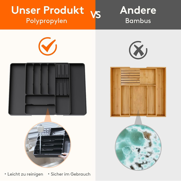 Органайзер для столових приборів Lifewit в шухляду, розсувний, з відділенням для ножів (40 см), чорний