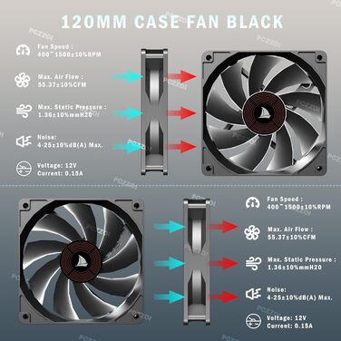 Корпус ПК KEDIERS G500 (білий) з 7 ARGB-вентиляторами, Mid-Tower ATX, з подвійним загартованим склом, для геймінгу