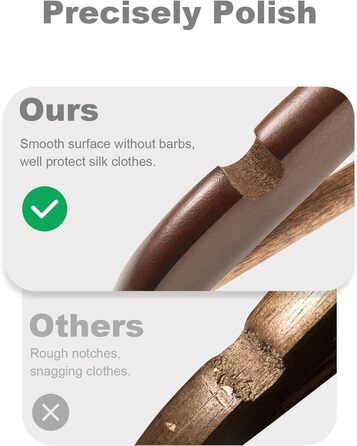 Дерев'яні вішалки для одягу HOUSE DAY (10 шт.) з масиву, гладка поверхня, 360° обертання, плечові виступи, для костюмів, сорочок, курток та пальто - горіх