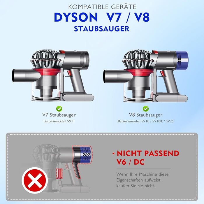 Замінний контейнер для пилососів Dyson V7 V8 SV11 SV10 (967699-01)