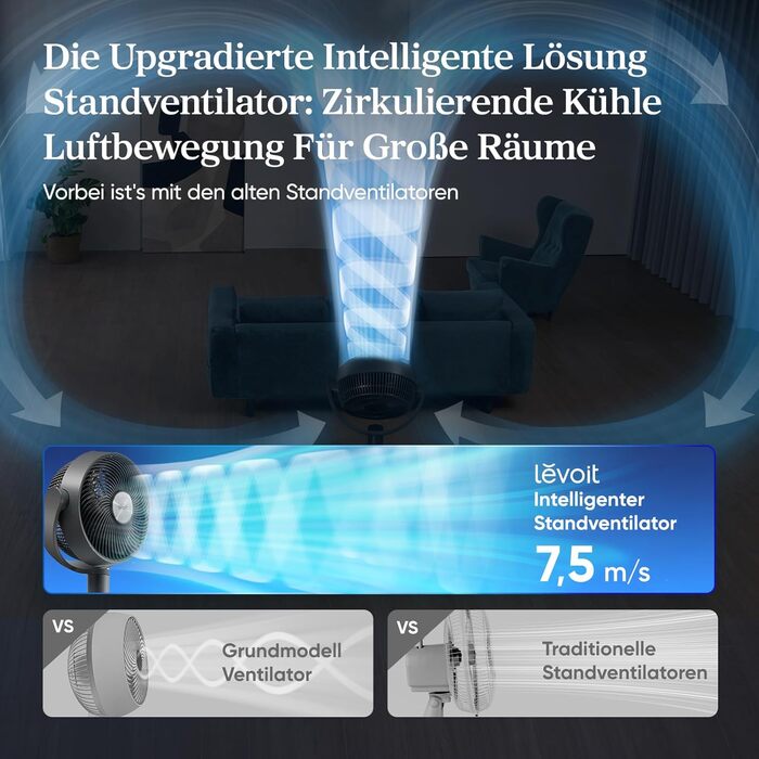 Вентилятор Levoit 20dB з керуванням через APP та Alexa, DC мотор, 30м, 4 режими, 12 швидкостей, таймер 12 годин, сірий, 110 см