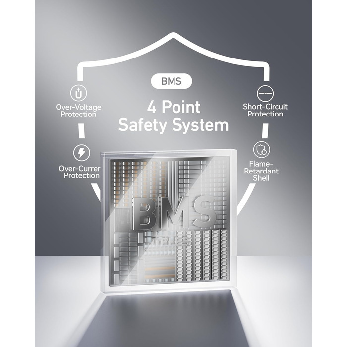 Акумулятори TELESIN 2 шт. з зарядним пристроєм для GoPro Hero 13 Black, сумісні з оригінальними акумуляторами, тризарядний USB-чохол з Type-C кабелем, акумуляторна сумка для Go Pro 13 Black