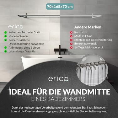 Штанга для душу Еріка L-подібної та U-подібної форми - 4-в-1 для ванни та душу - сталева з порошковим покриттям (чорна)