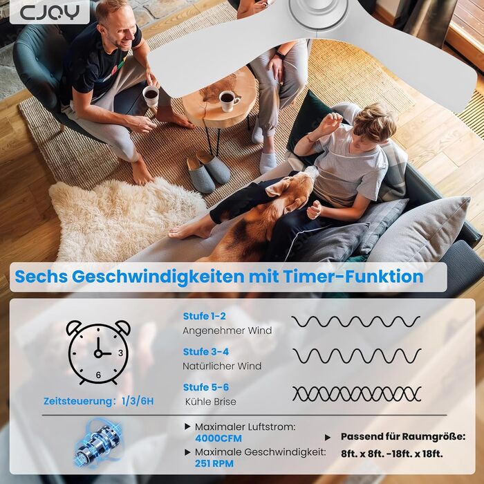 Стеляний вентилятор CJOY з підсвіткою, 107 см, з пультом керування, DC, тихий, з функцією реверсу, пам'ять 3CCT, диммування, 6 швидкостей, таймер для спальні, білий