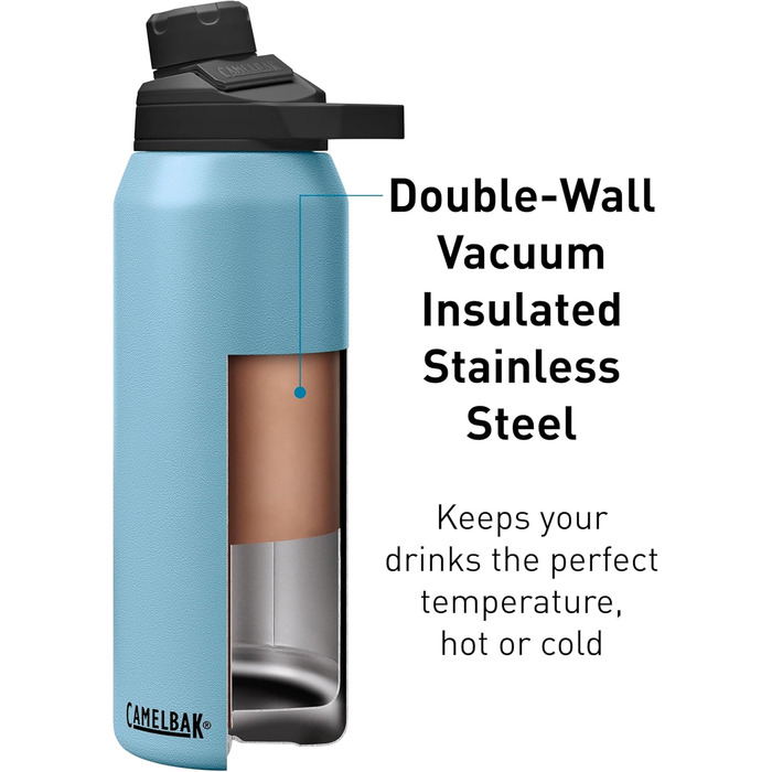 Термос-пляшка Camelbak Chute Mag 750 мл, вакуумна, сталева, Odyssey Blau