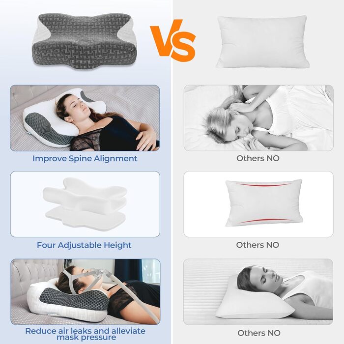 Подушка Elviros з піни Memory Foam для CPAP-терапії для тих, хто спить на боку, анатомічна, регульована висота, сумісна з масками, темно-сіра