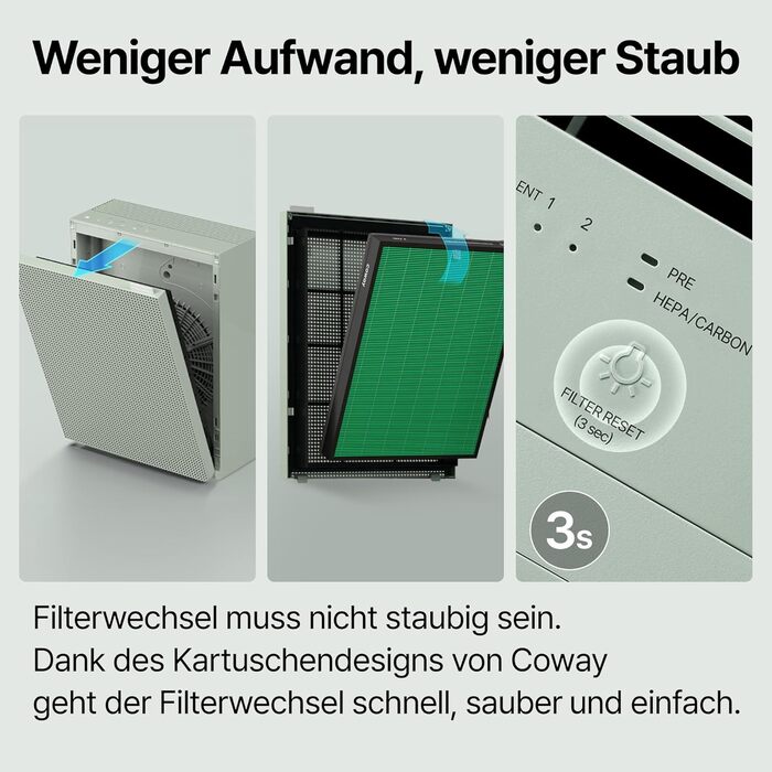 Повітряний фільтр COWAY AIRMEGA 150: GreenHEPA™, 73 м², видаляє 99,999% частинок, віруси, бактерії, аерозолі (0,01 мкм), ECARF, білий