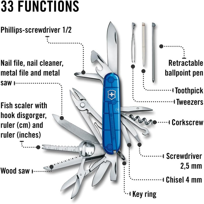 Мультитул Victorinox Swiss Champ: 33 функції, ніж, коркомаг, викрутка, блакитний, Швейцарія