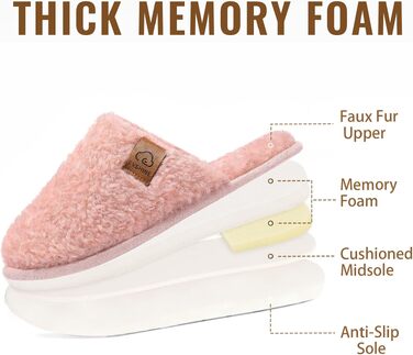 Жіночі м'які капці-тапочки Evshine з ефектом пам'яті (Memory Foam), закриті домашні капці, рожеві (розмір 37/37.5 EU)