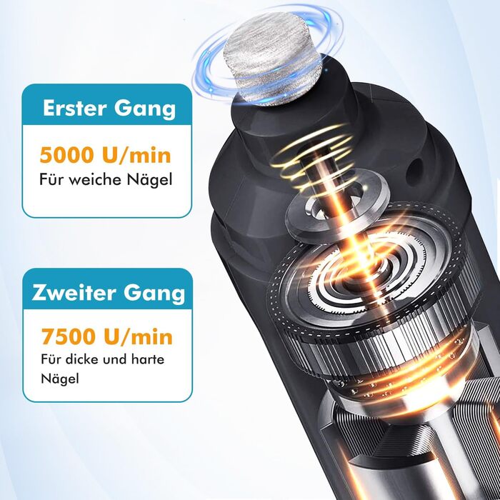 Шліфувальник для собак Krallenschleifer: професійний, тихий, для великих, середніх та маленьких порід, з ножицями для обрізки