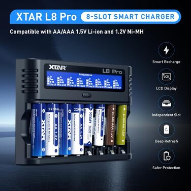 Зарядний пристрій XTAR L8 Pro для AA/AAA NiMH та Li-Ion 1.5V/1.2V з USB-C, LCD дисплеєм та функцією відновлення/ремонту