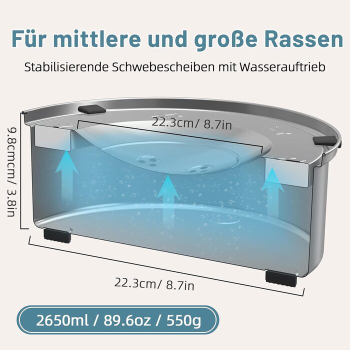 Миска для собак без облизування, нержавіюча сталь, миска для пиття для собак, анти-облизування, неслизька та герметична миска для собак маленьких та середніх порід (3L)