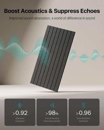 Акустичні панелі Soundsbay самоклейні для звукоізоляції та декору стін, 120×60×0.9 см, чорні (3 шт, 2.16 м²)