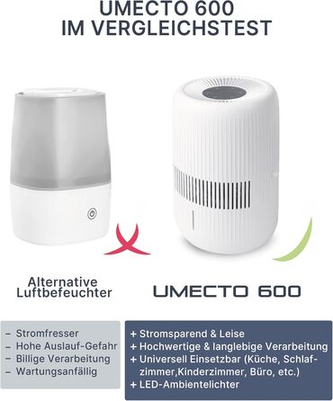 Зволожувач повітря Comedes Umecto 300 – для приміщень до 45 м², тихий та енергоефективний, резервуар 2,8 л, продуктивність 300 мл/год, 99,9% менше бактерій завдяки холодній дифузії, для спальні, сумісний зі Smart Home