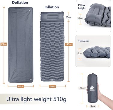 Unigear Camping Sleeping Pad - Small Packed Size, Inflatable Air Mattress for Camping, Sleeping Mat for Outdoor Use, Ultralight, Moisture-Resistant, Waterproof and Non-Slip, MULTI-FUNCTION (Gray with Pillow)