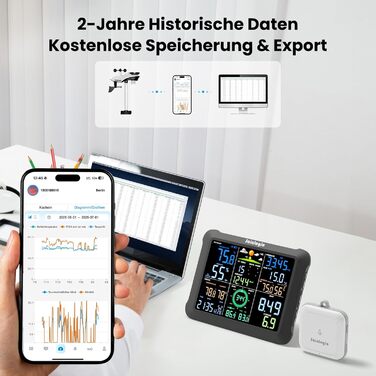Метеостанція Sainlogic Smart Wetterstation SA6 Plus WiFi: 12-в-1, датчик зовнішньої температури, E-mail сповіщення, цифровий дощомір, анемометр (чорна)