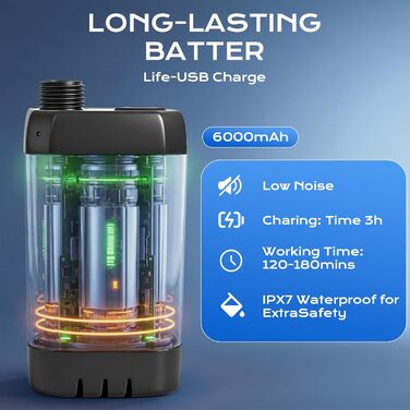 Портативний душ для кемпінгу з нагрівачем води, 6000 mAh, акумуляторна помпа з LED-дисплеєм для туризму, подорожей, миття авто та тварин