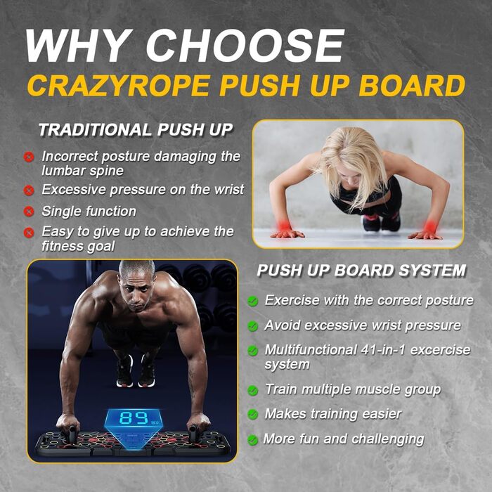 CRAZYROPE Foldable 41-in-1 Push-Up Board with Counter, Wide Push-Up Board with Grips for Muscle Training and Strength Training, 41 Combination Positions Countable Model with Resistance Bands