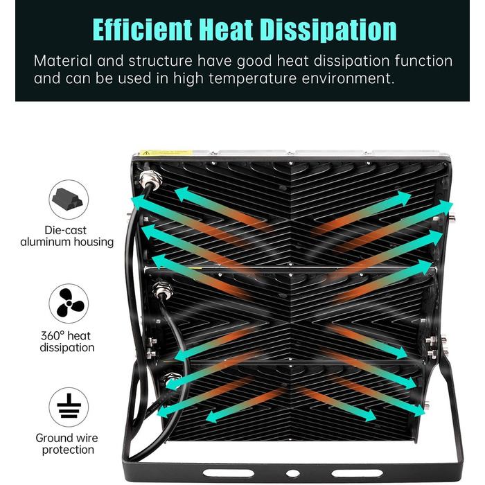300W LED Floodlight 30000LM Spotlight, 3000K Warm White Floodlight - IP65 Waterproof Floodlight Outdoor Wall Lights for Garden, Terrace, Garage, Sports Field, Factory, Workshop